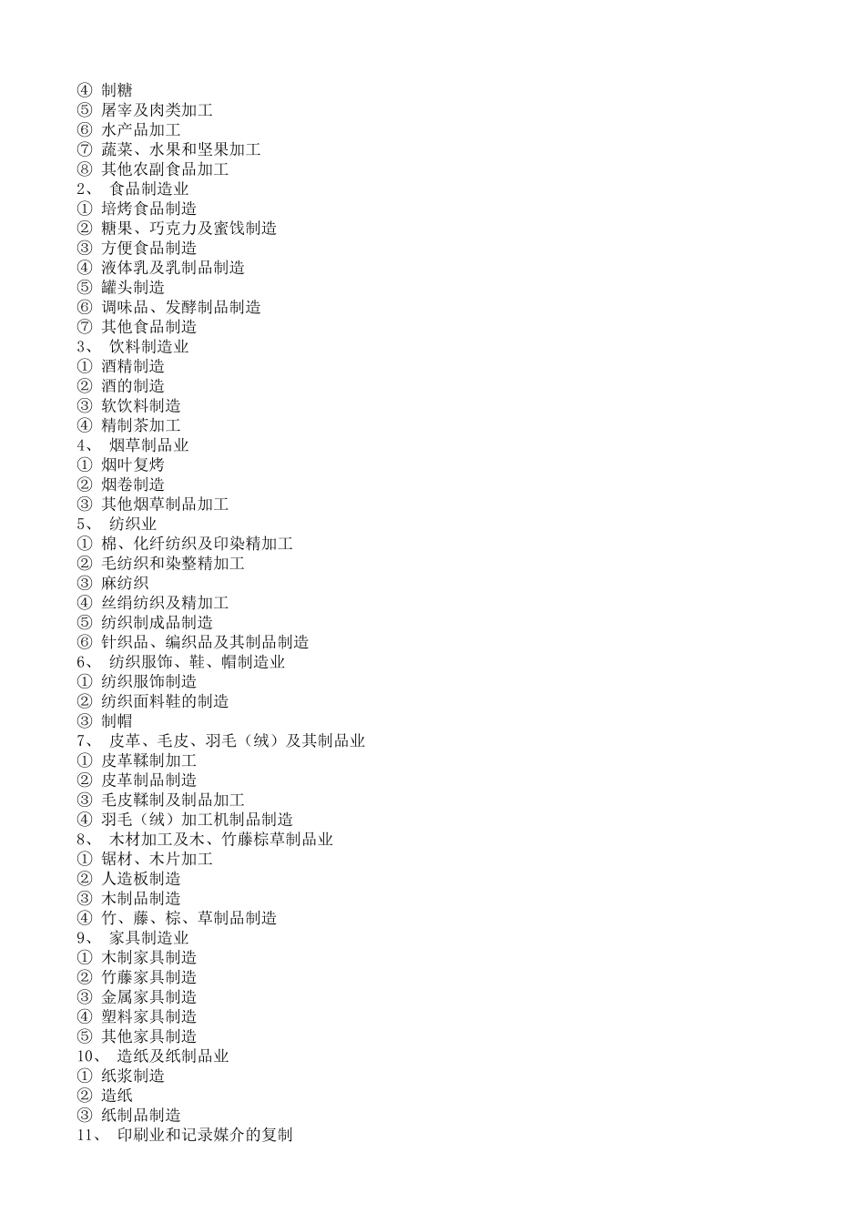 中国行业类别(三级分类)_第2页