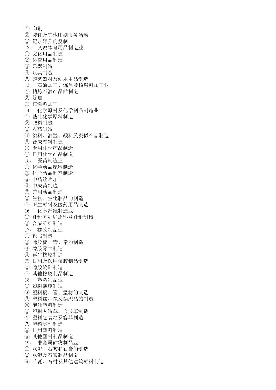 中国行业类别(三级分类)_第3页