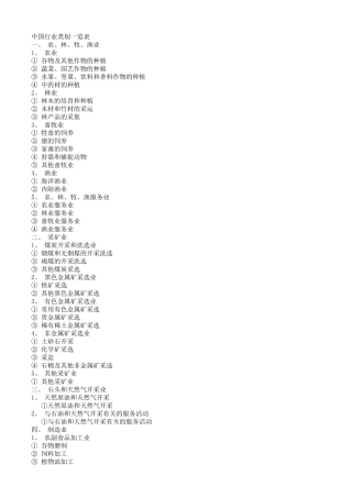 中国行业类别(三级分类)