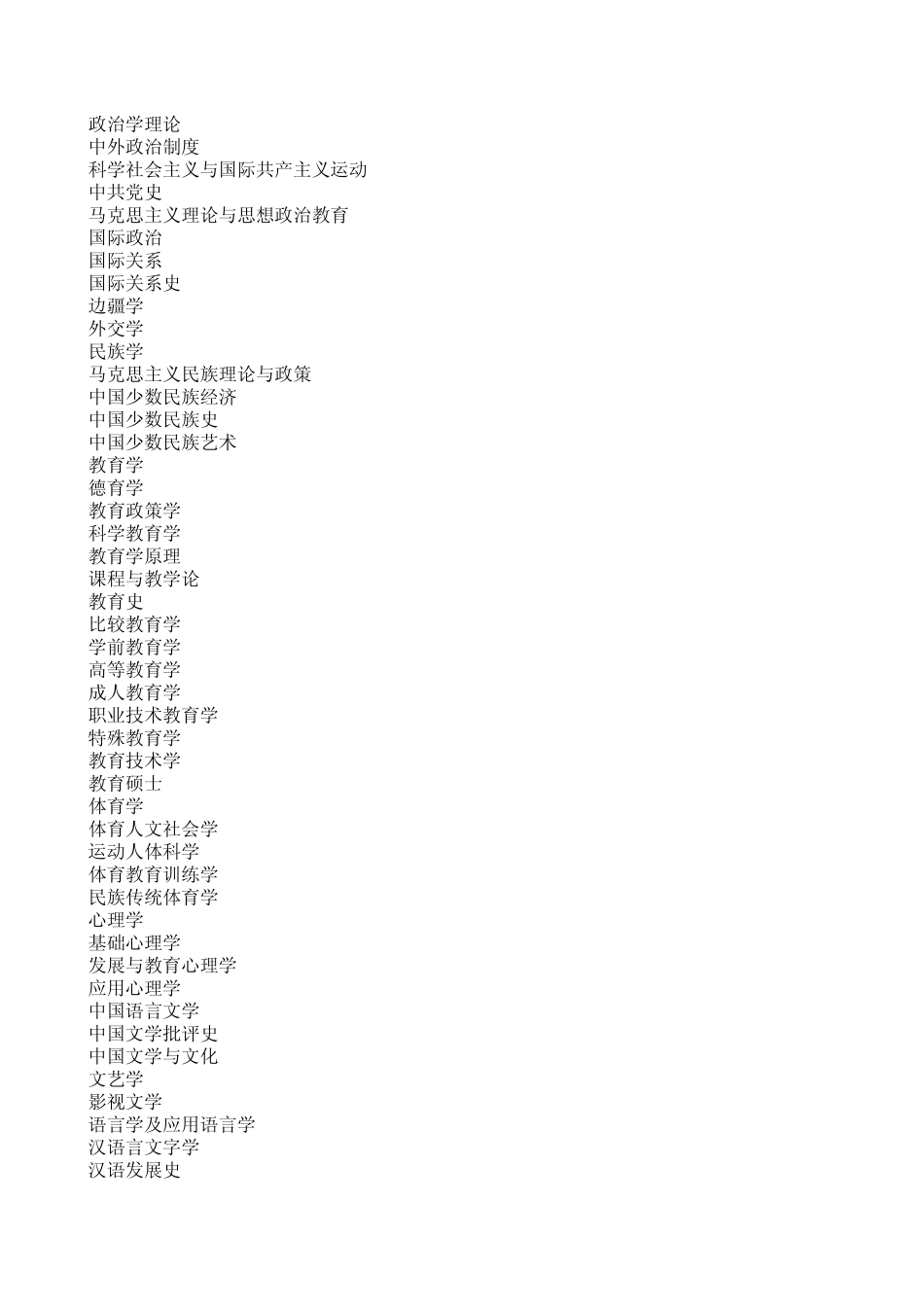 中国行政区划代码及中国高等教育学科代码_第2页