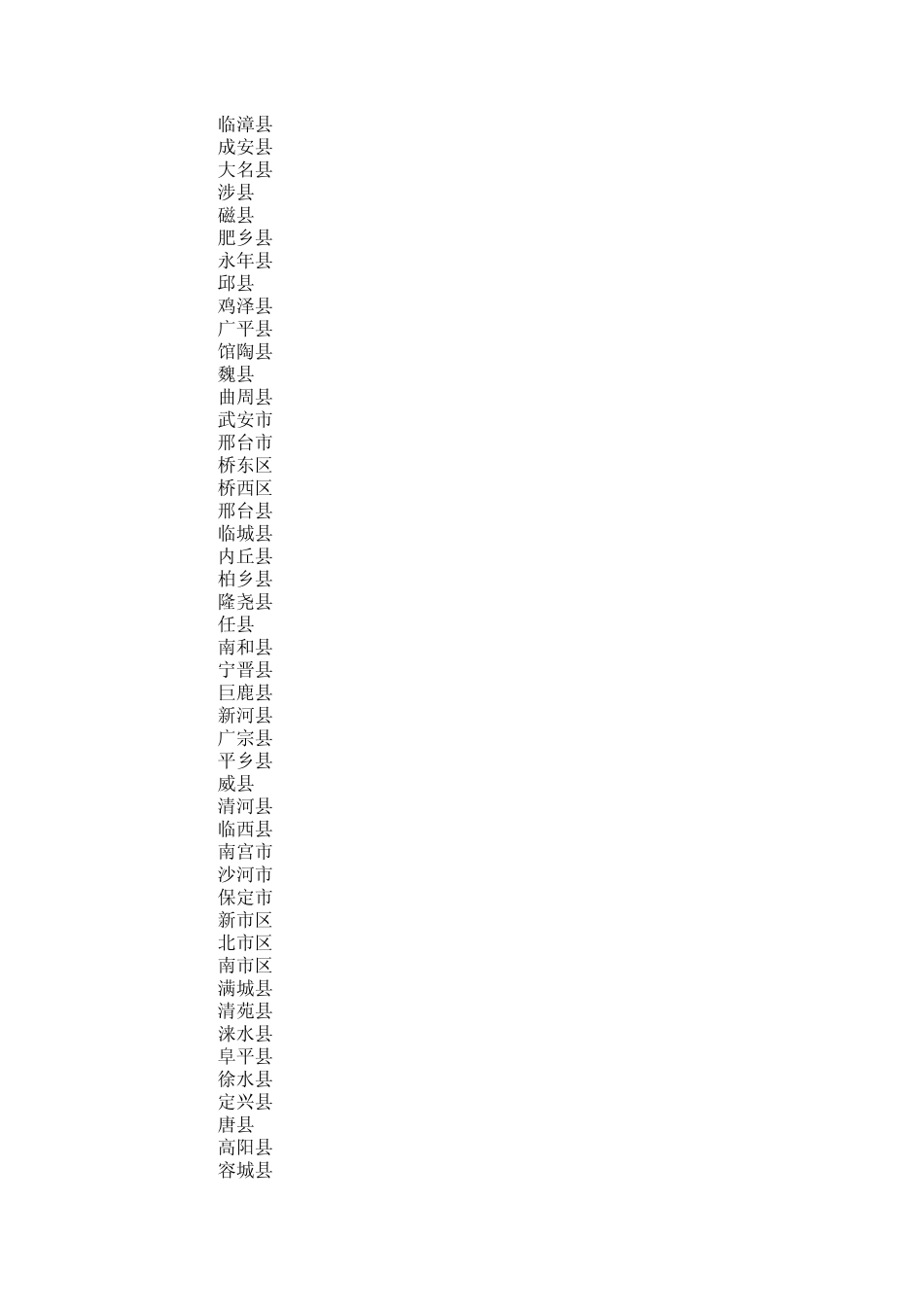 中国行政区划对照表_第3页