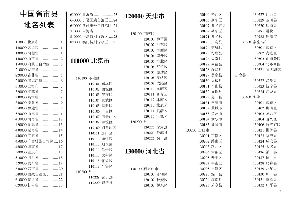 中国行政区划省市县地名列表_第1页