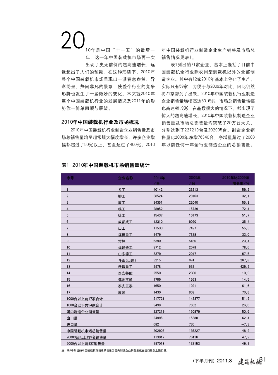 中国装载机市场的新高度_第2页
