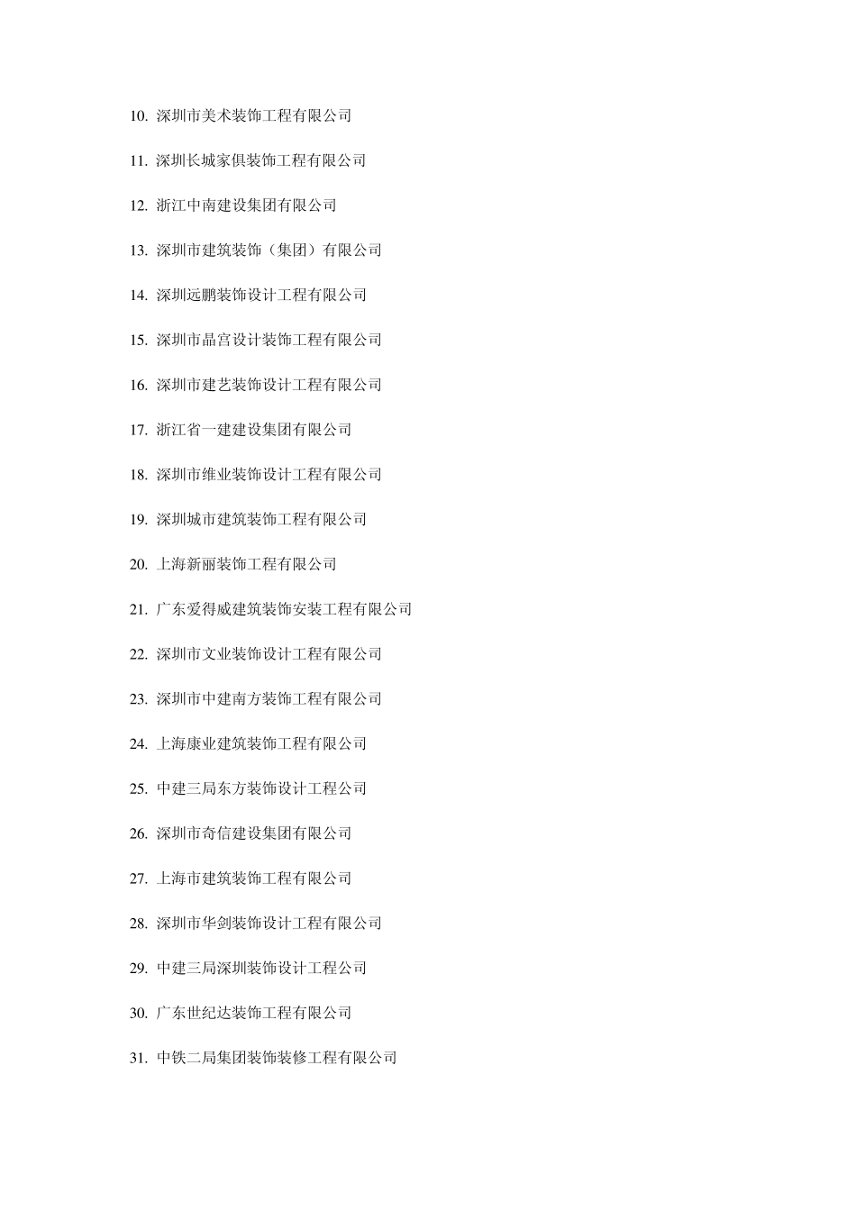 中国装饰公司排行榜_第2页