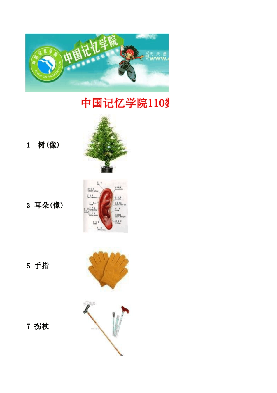 中国记忆学院110数字密码表(V1.0)_第1页