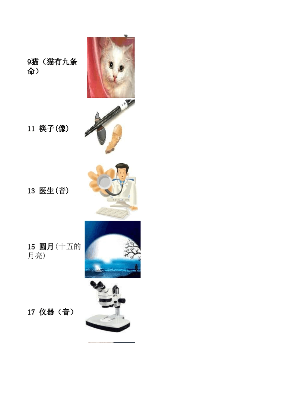 中国记忆学院110数字密码表(V1.0)_第2页
