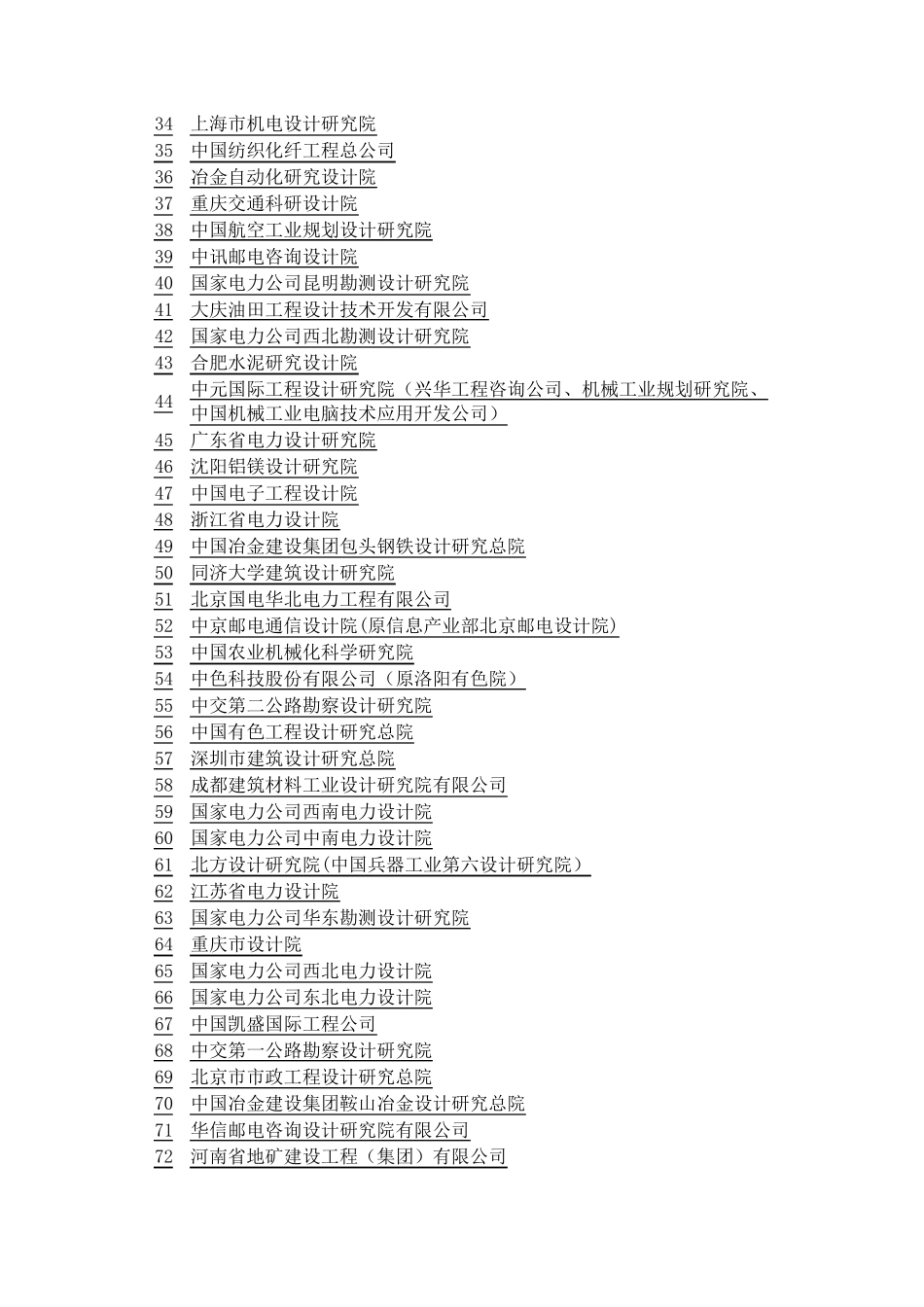 中国设计院收入排名_第2页
