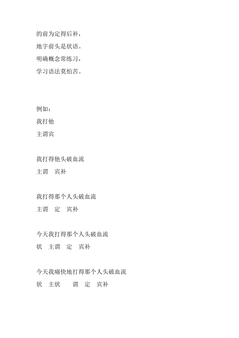中国语文的语法中“主、谓、宾、补、定、状”的基本概念及用法_第2页
