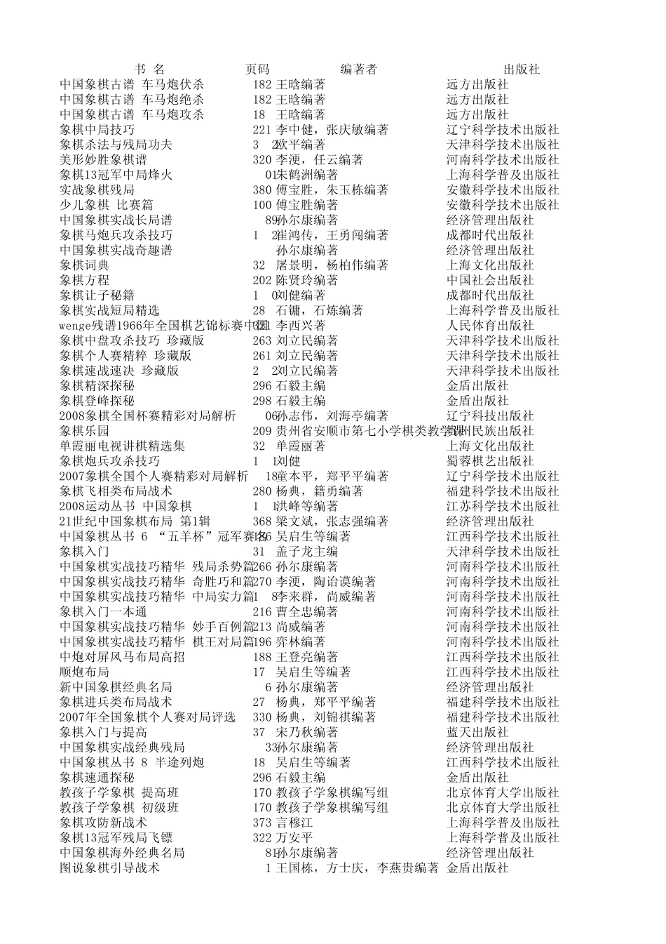 中国象棋书籍目录大全_第1页