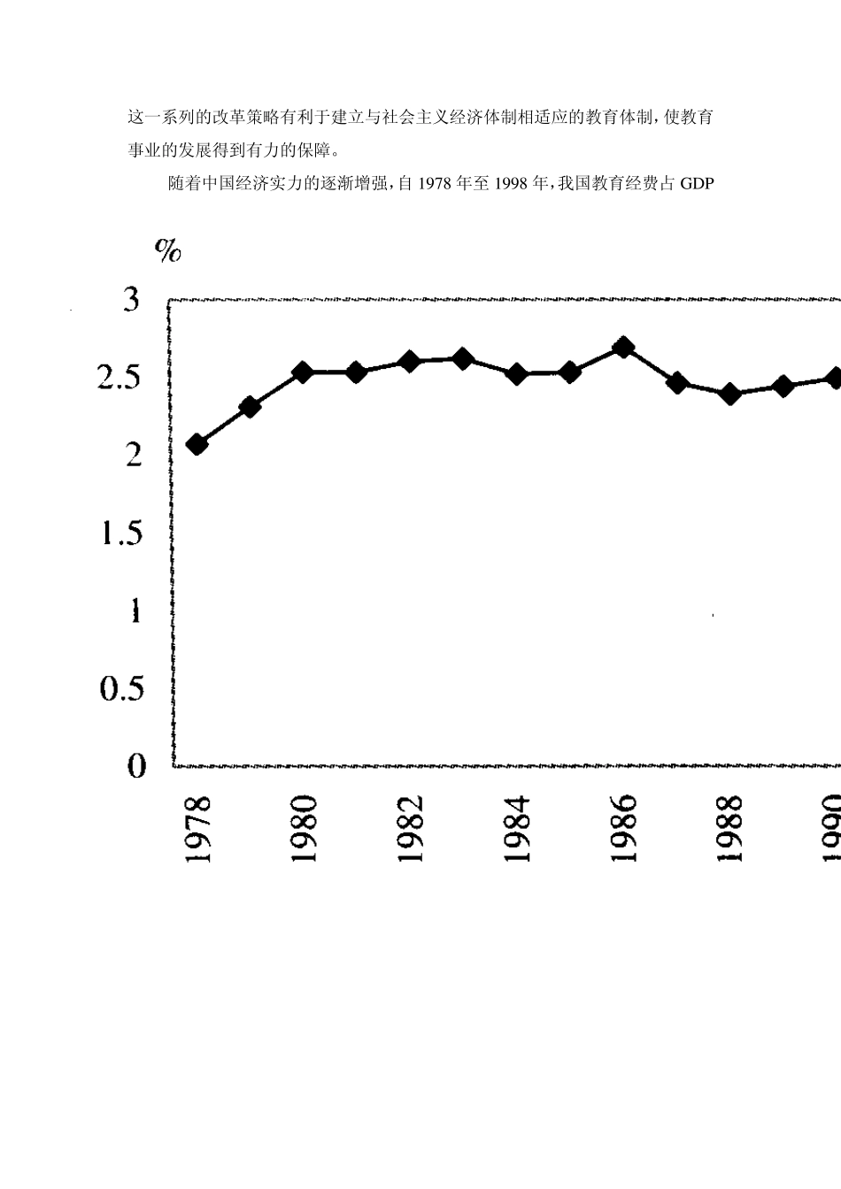 中国财政性教育支出_第2页