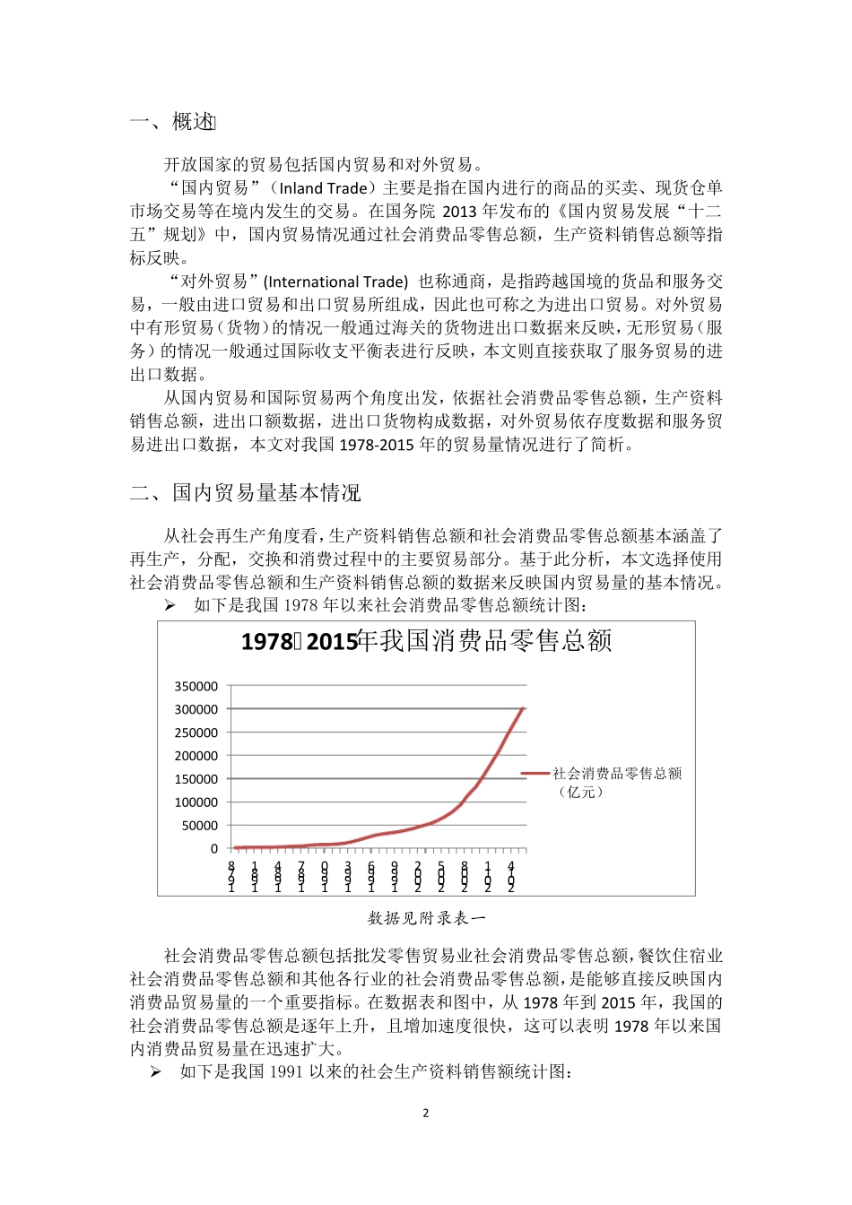 中国贸易量情况报告1978至2015年国内和国际贸易量的简单统计分析(原版)_第2页