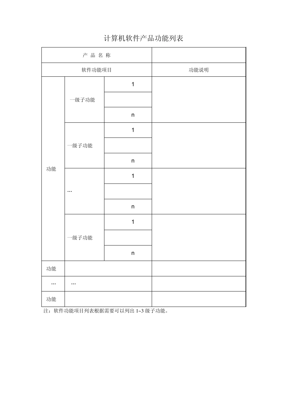 中国赛宝软件评测中心计算机软件产品登记测试申请表2007_第2页