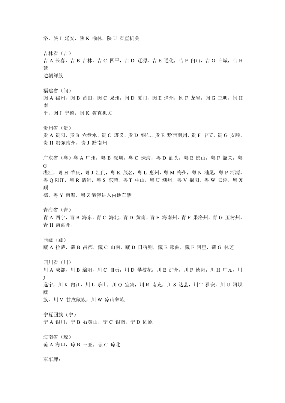 中国车牌号大全_第3页