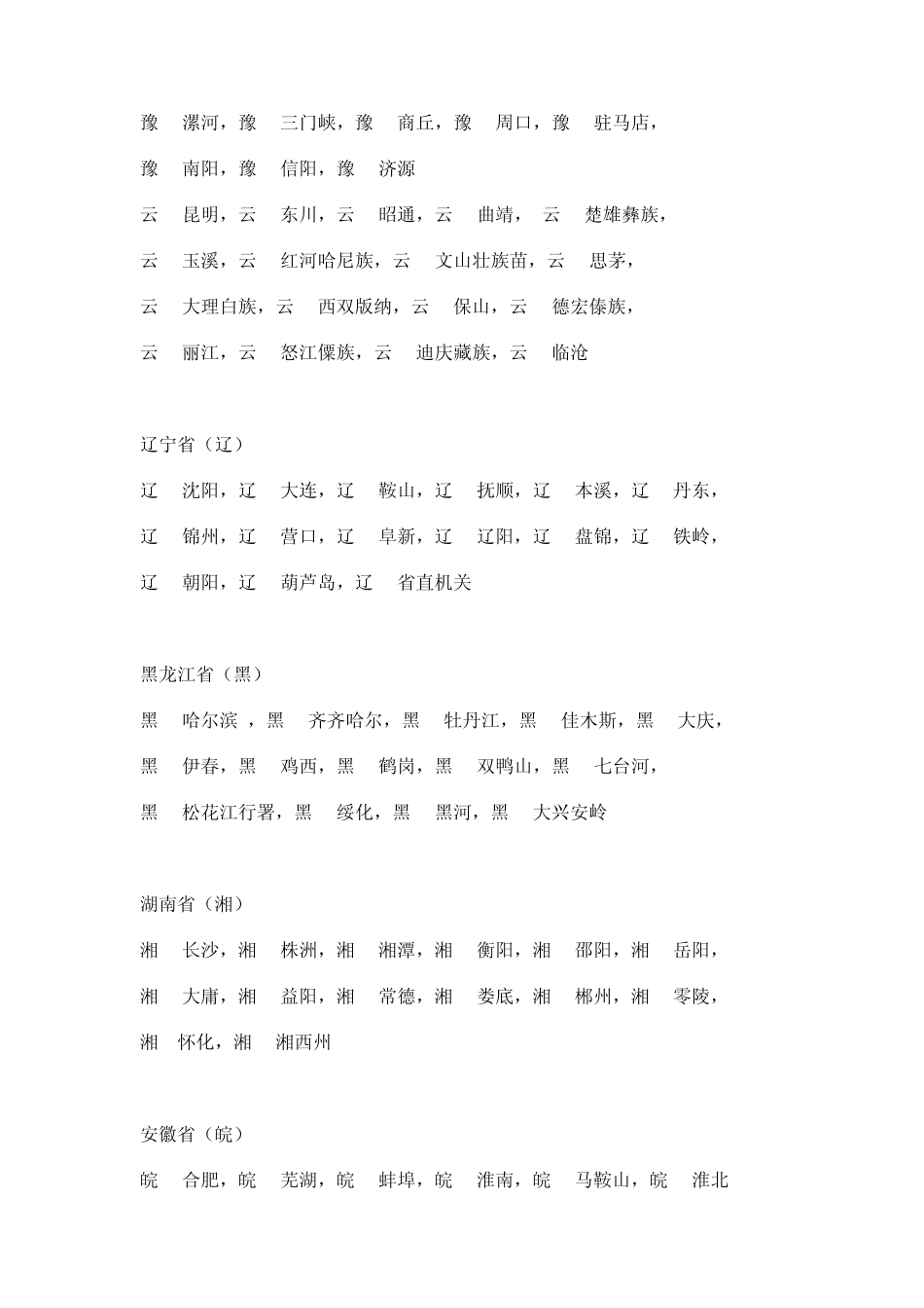 中国车牌号排序大全_第2页