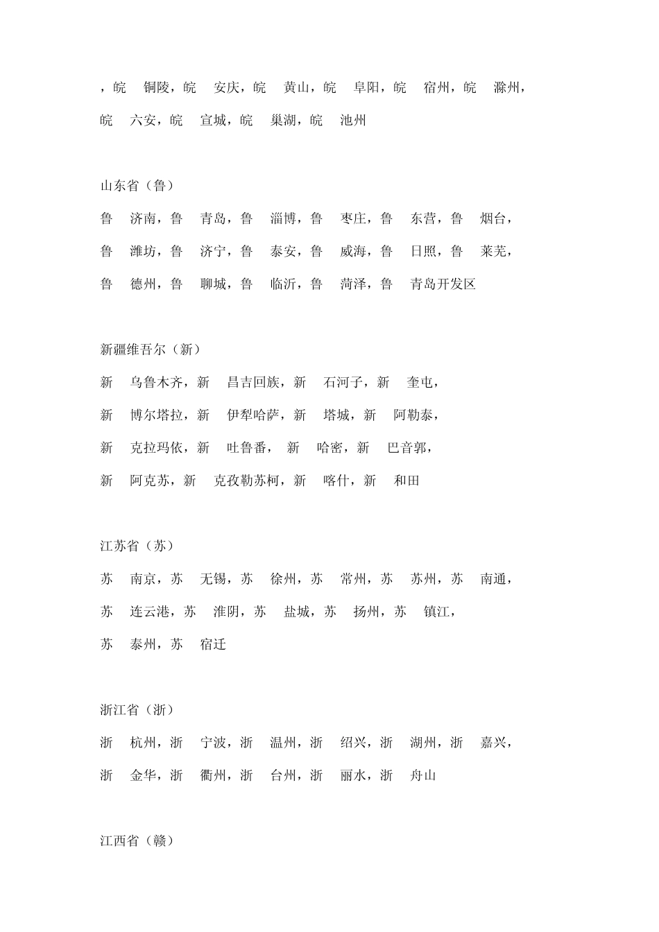 中国车牌号排序大全_第3页