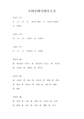 中国车牌号排序大全