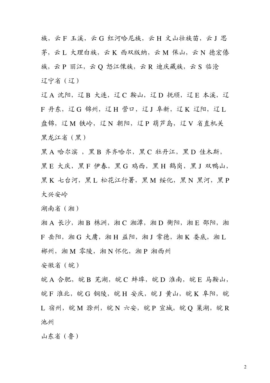 中国车牌号的识别大全_第2页