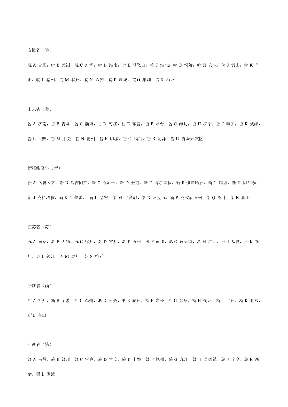 中国车牌号识别大全_第2页