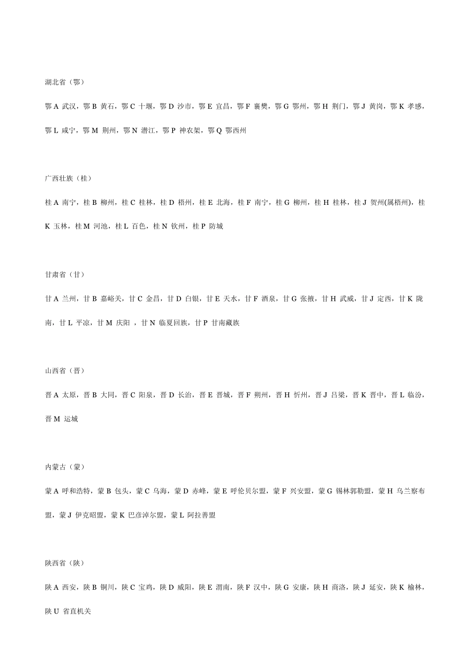 中国车牌号识别大全_第3页