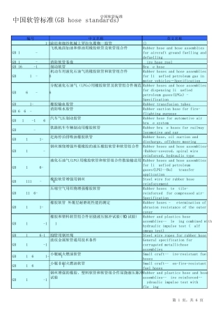 中国软管标准
