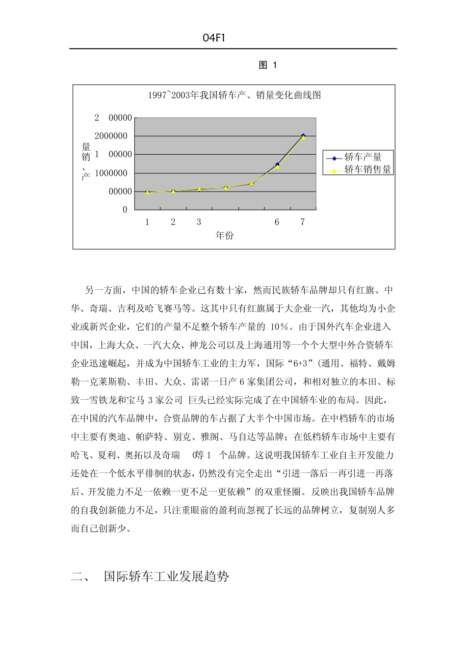 中国轿车产业分析报告(终稿)+_第2页