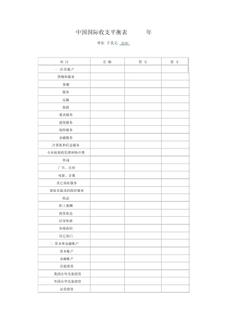 中国近十年国际收支平衡表
