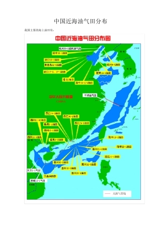 中国近海油气田分布