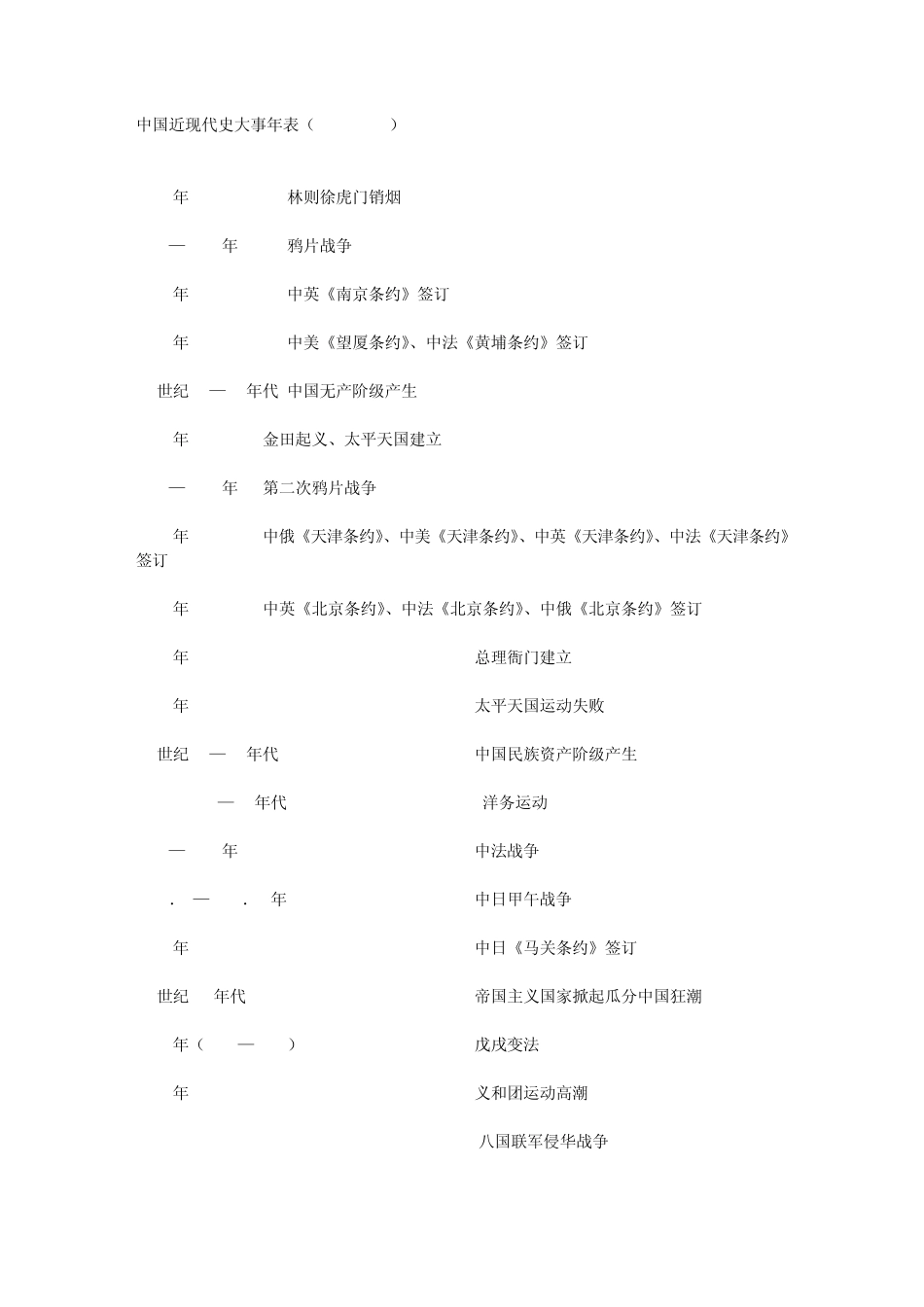 中国近现代史大事年表(18401999)_第1页