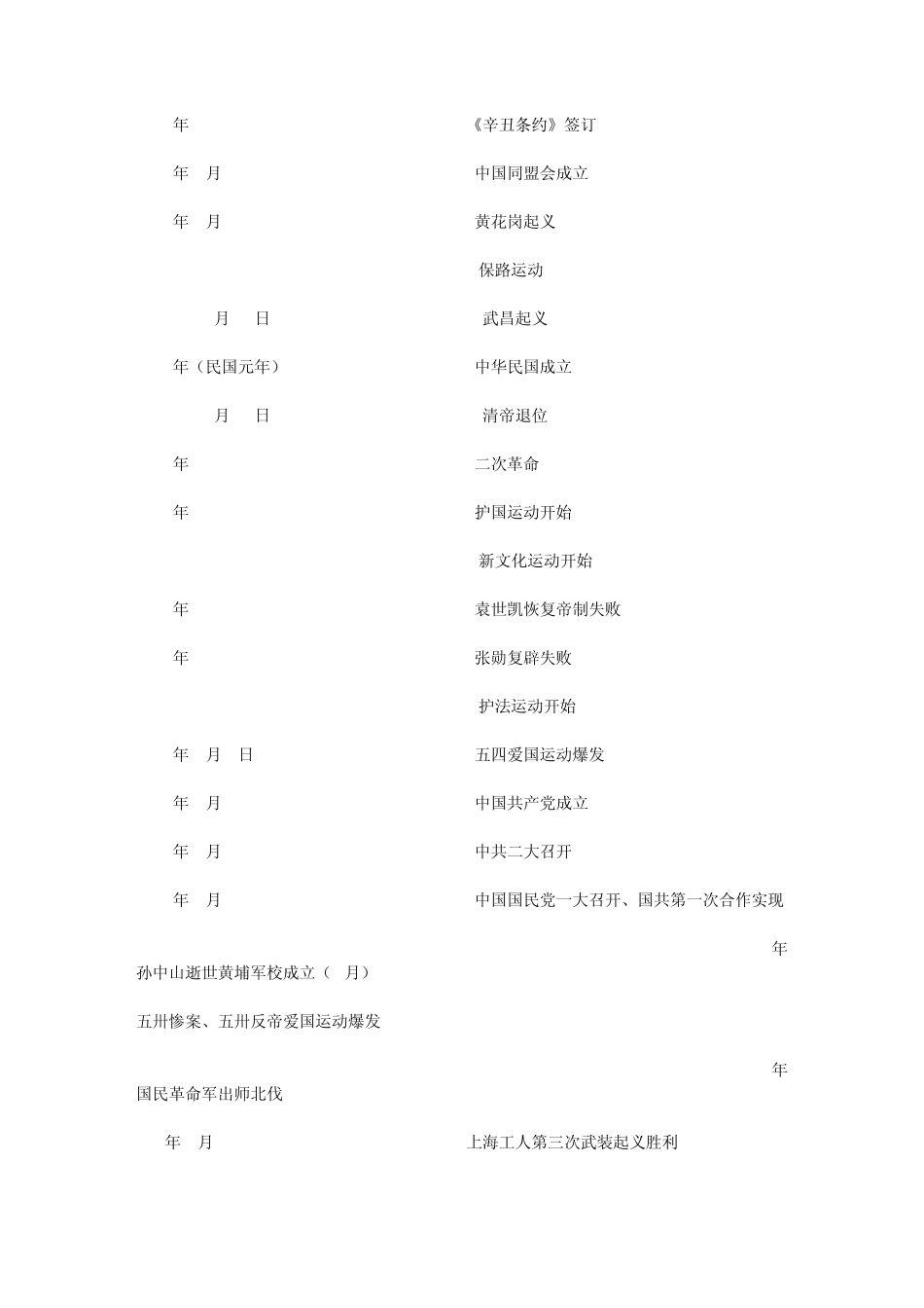 中国近现代史大事年表(18401999)_第2页