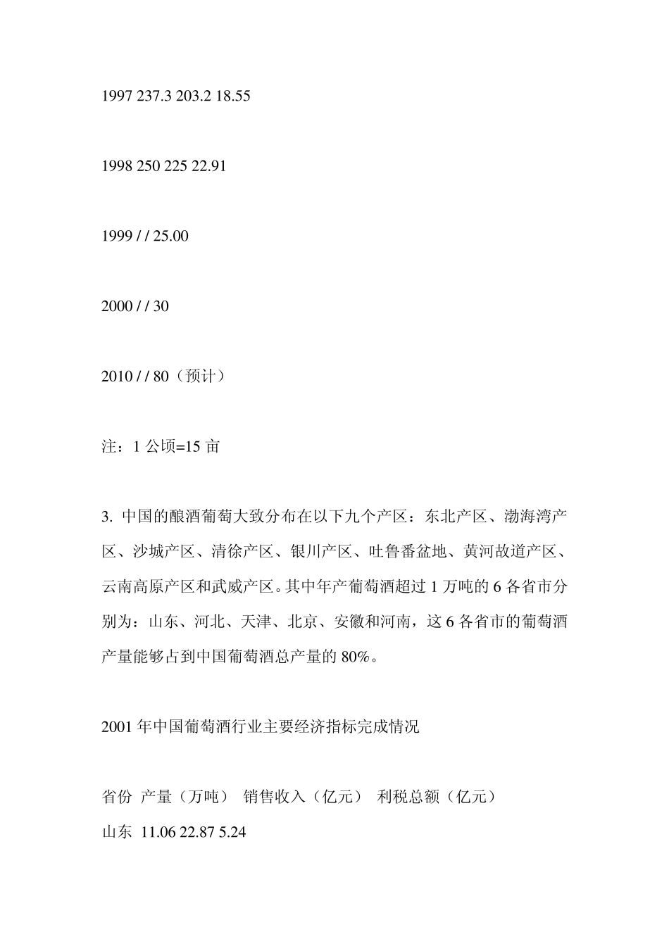 中国进口红酒市场分析_第3页