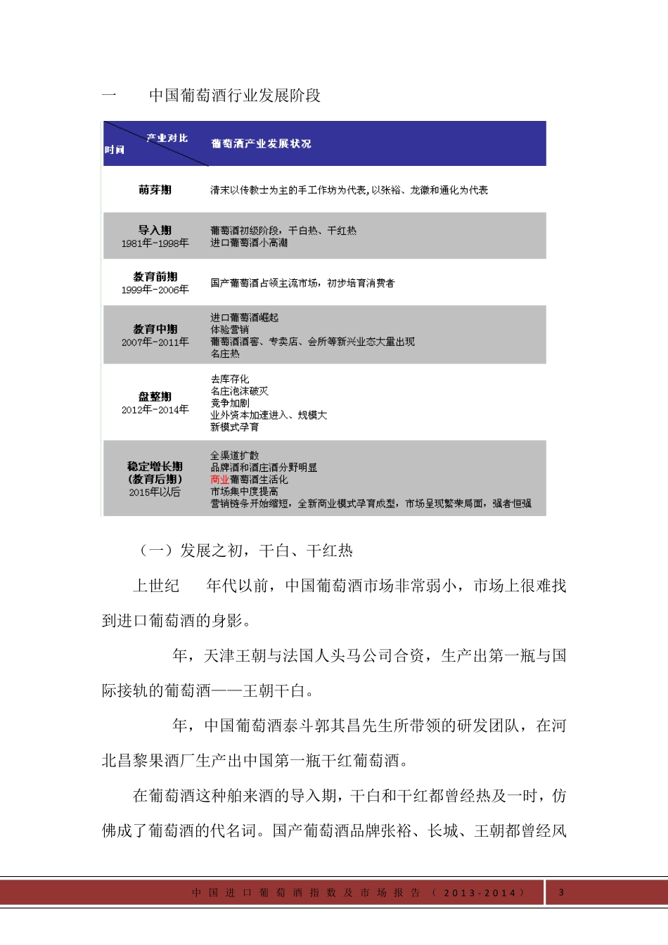 中国进口葡萄酒CFDF指数及市场报告(节选版)_第3页