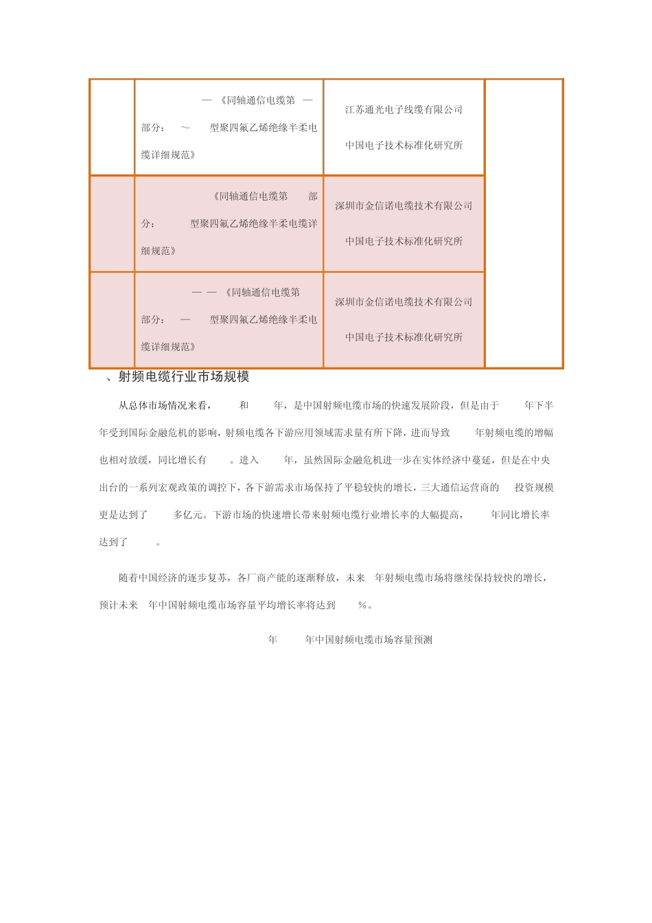 中国通信射频电缆行业发展现状及预测_第3页