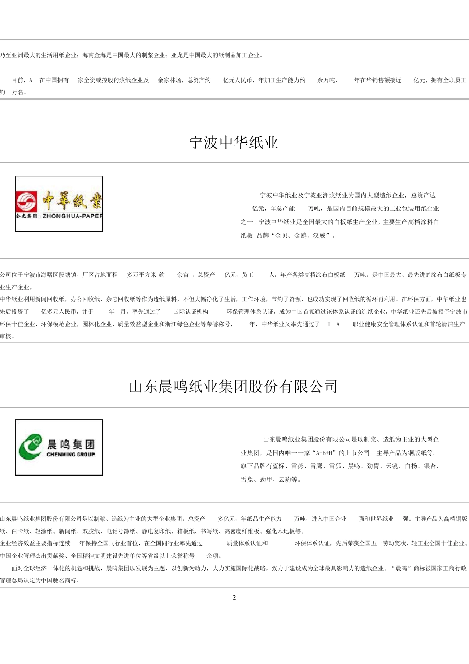 中国造纸企业16强简介_第2页