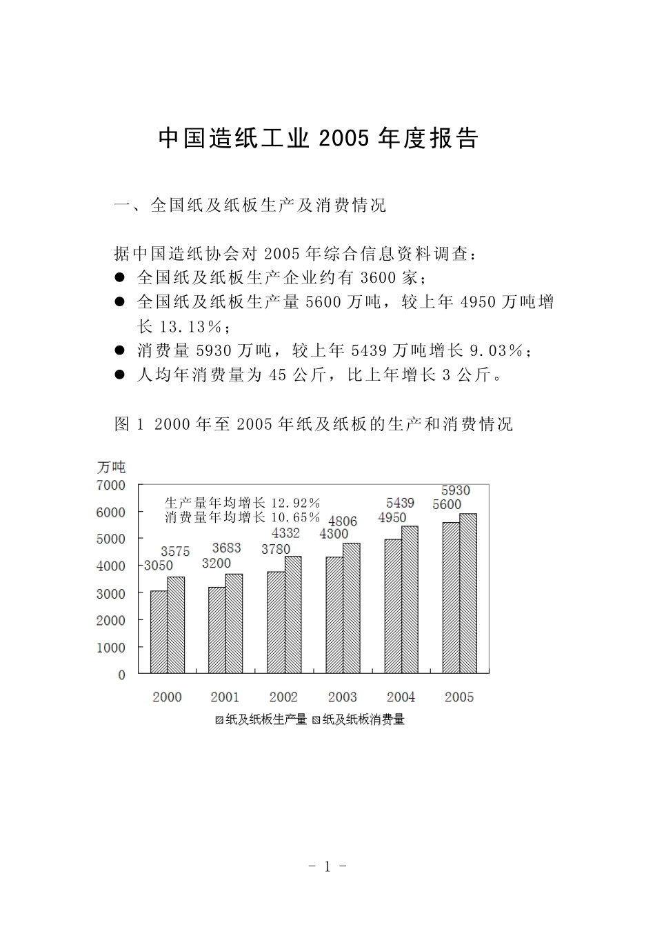 中国造纸工业2005年度报告_第2页