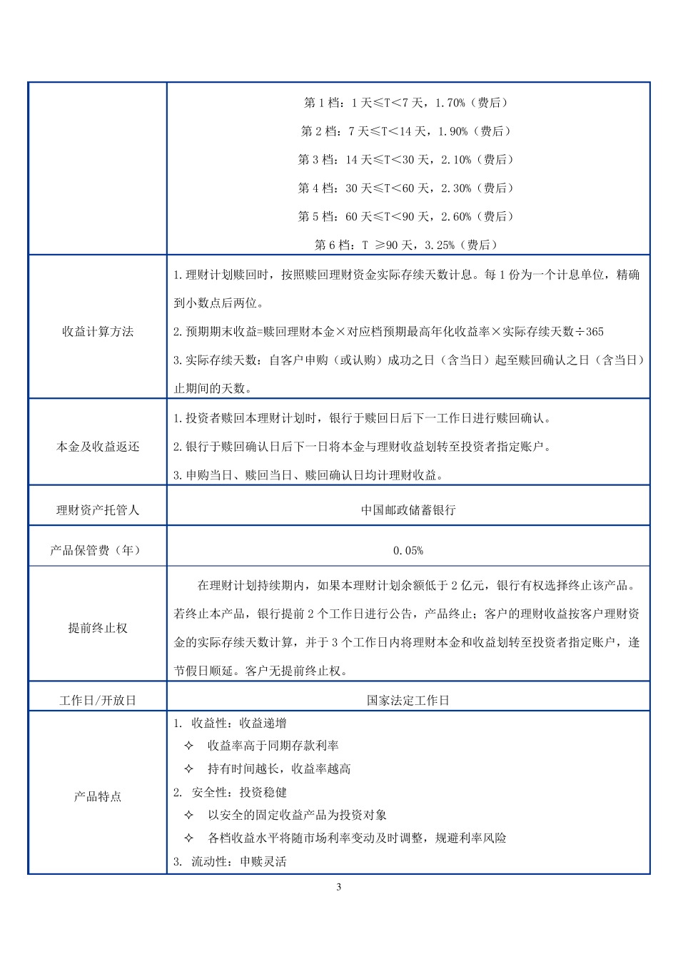中国邮政储蓄银行财富系列之“鑫鑫向荣”人民币理财产品说明书20110526_第3页