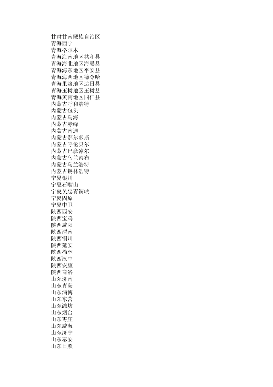 中国部分省市太阳能最佳倾角及发电量速查表_第2页