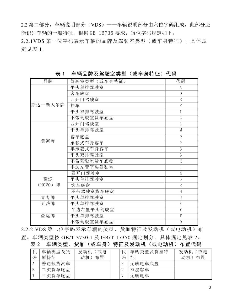 中国重汽车辆识别代号(VIN)编制规则_第3页