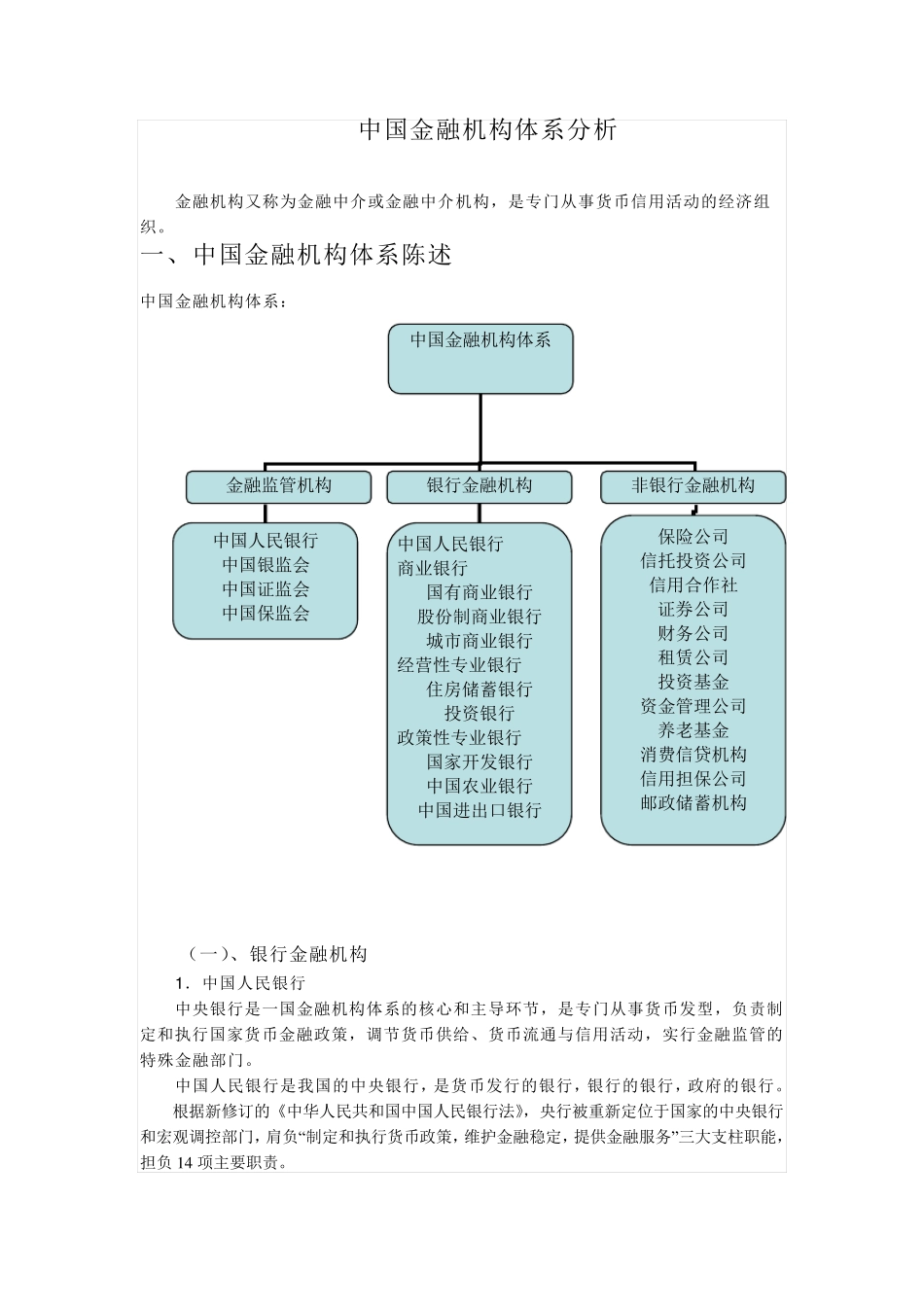 中国金融机构体系分析_第1页