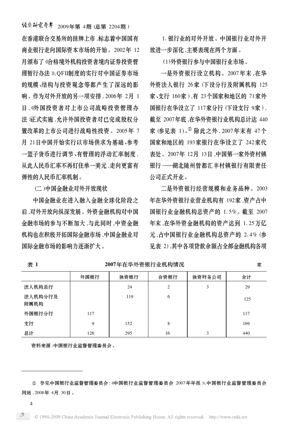 中国金融对外开放_历程_挑战与应对_第3页