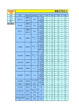 中国钢材许用应力及使用限制