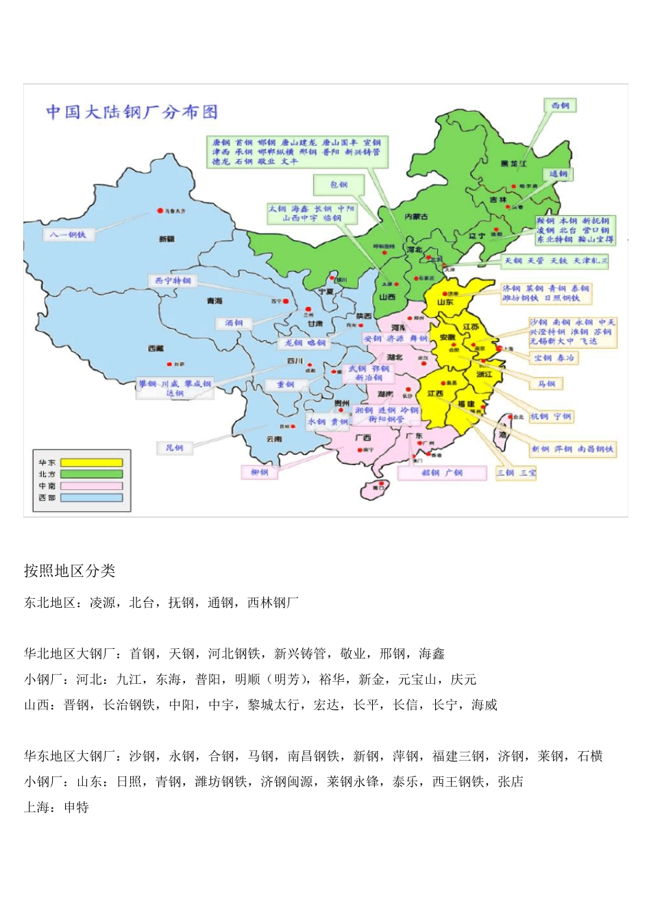 中国钢厂分布和钢材的一些基本知识_第1页