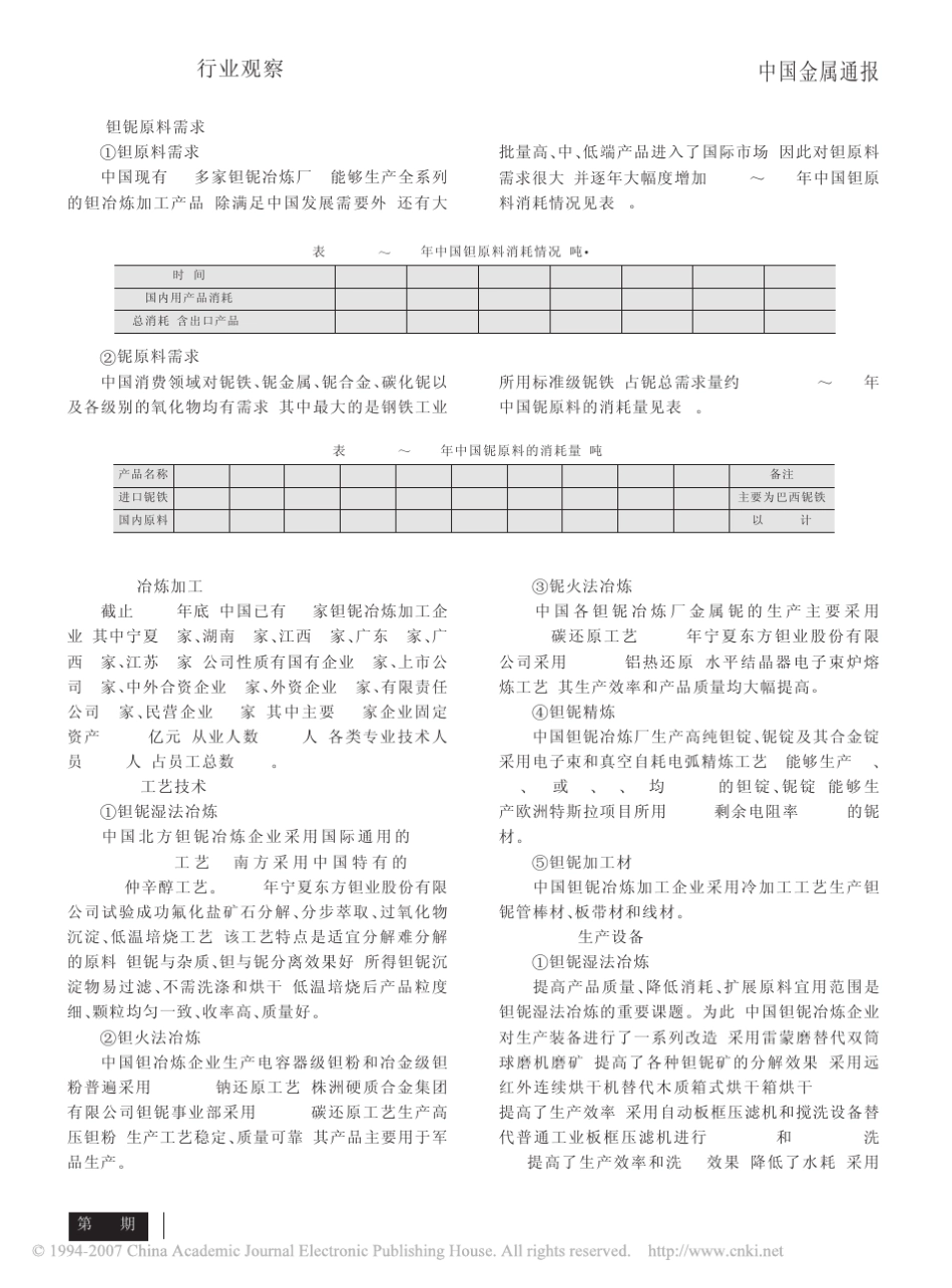 中国钽铌工业的现状与发展_第3页