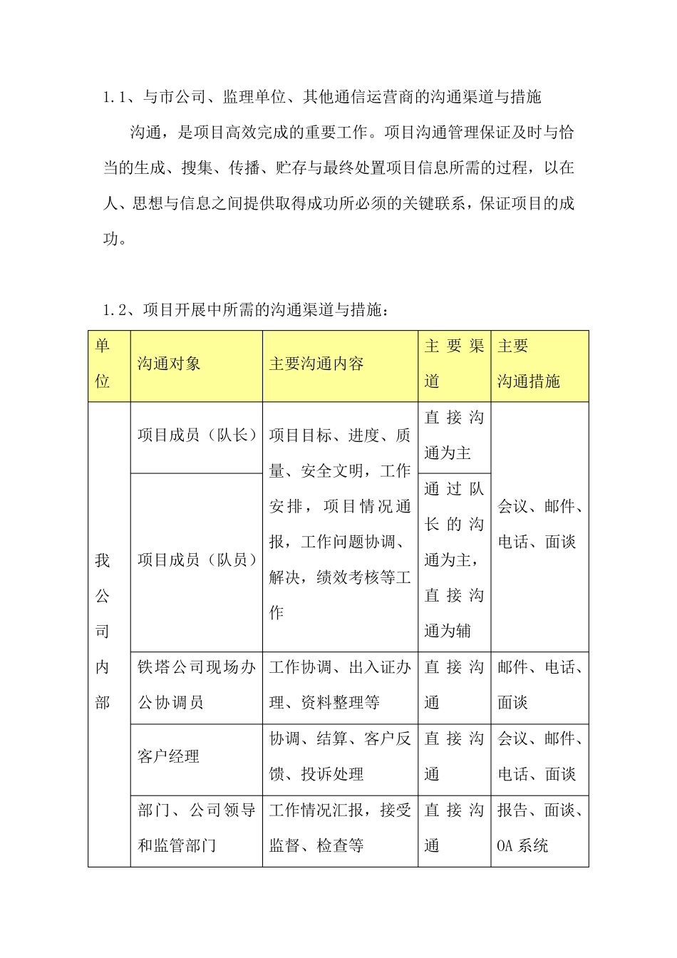 中国铁塔工程建设技术服务措施_第2页