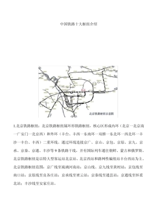中国铁路十大枢纽介绍