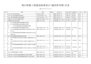 中国铁路总公司建设标准设计(通用参考图)目录(截止2015.7.21)