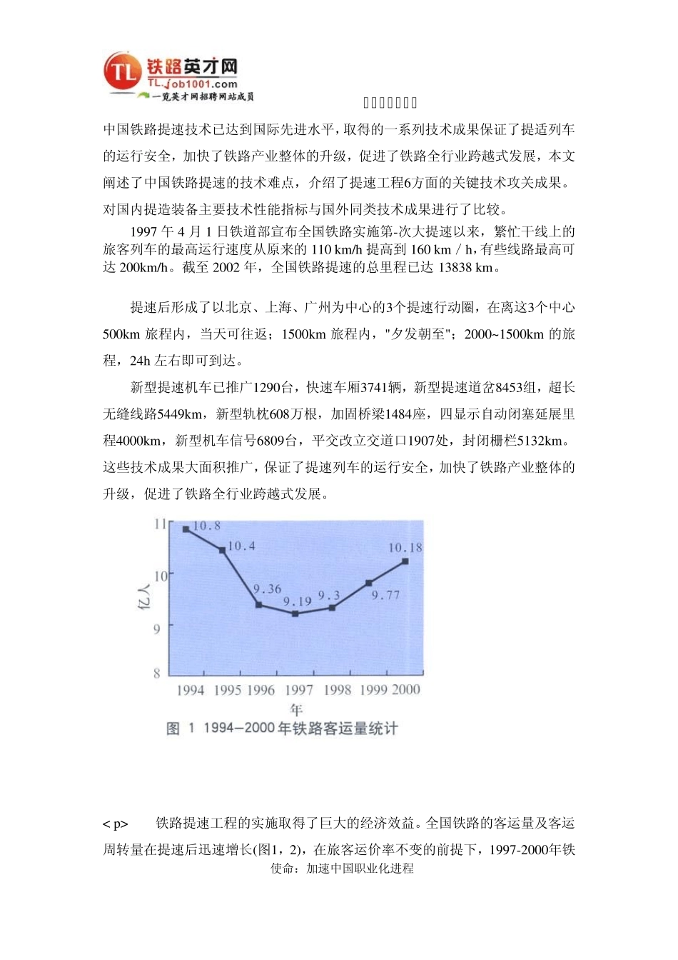 中国铁路提速的技术难点_第1页