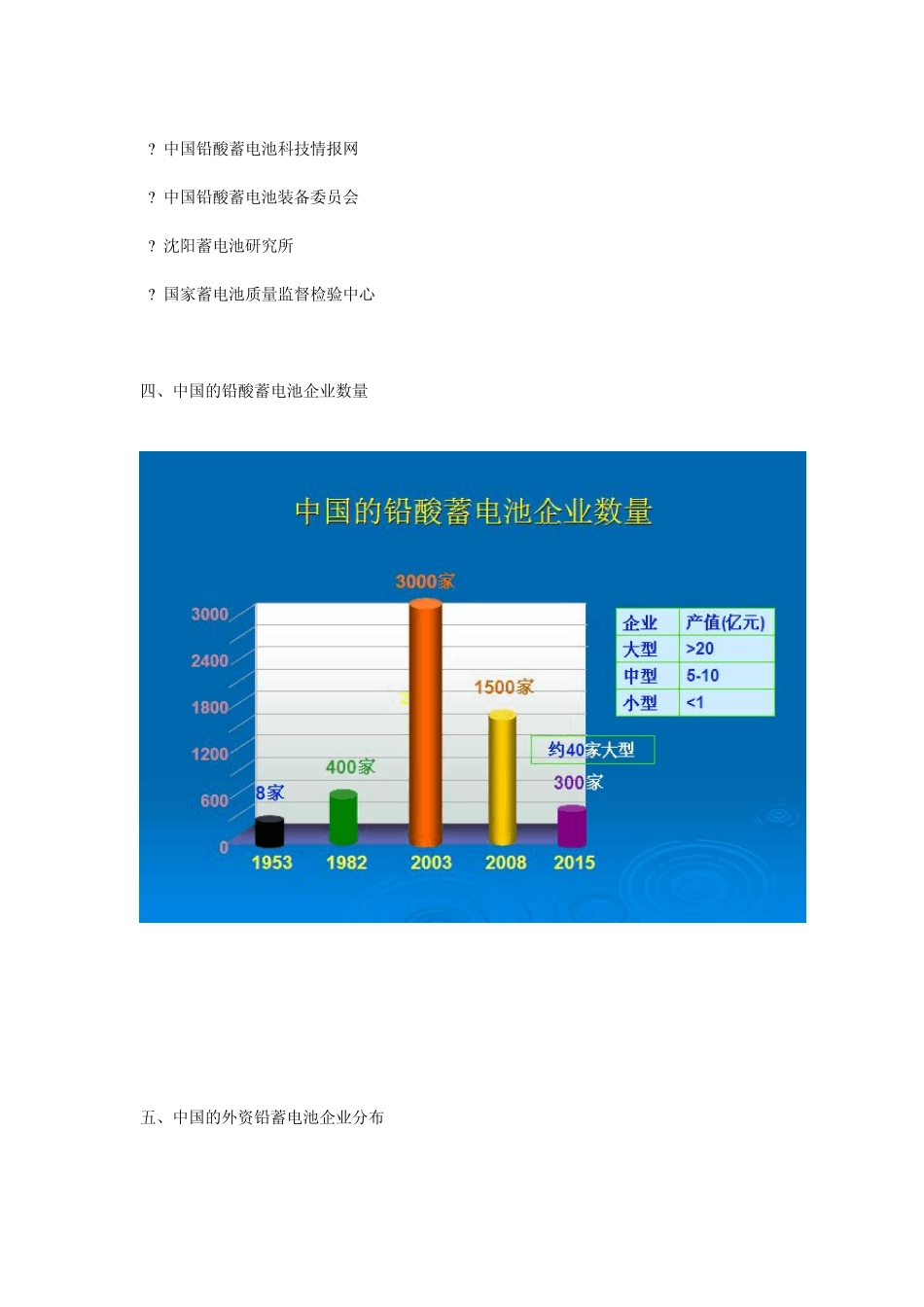 中国铅酸蓄电池行业发展概述_第2页