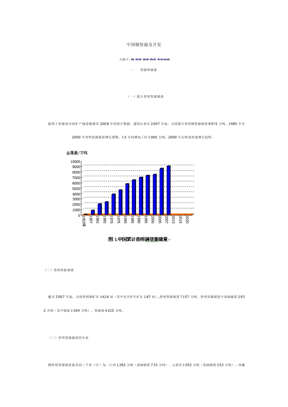 中国铜资源及开发_第1页