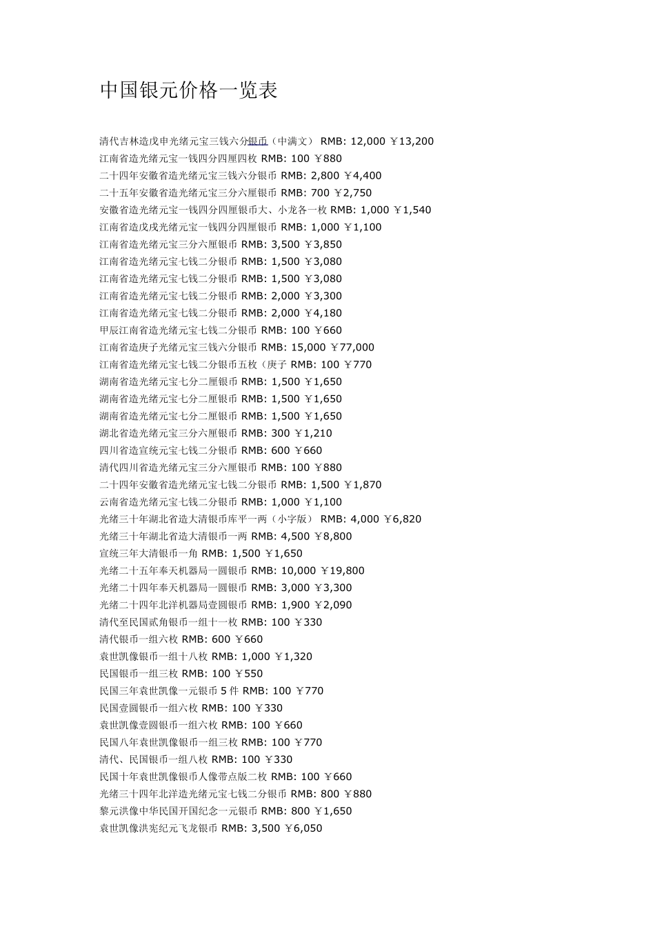 中国银元价格一览表_第1页