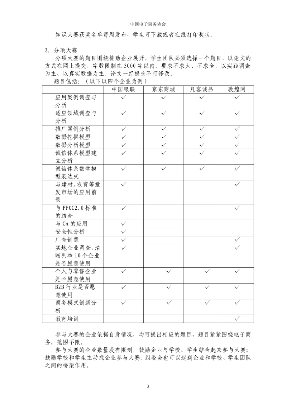 中国银联杯全国大学生电子商务大赛流程、内容及赞助AD版_第3页